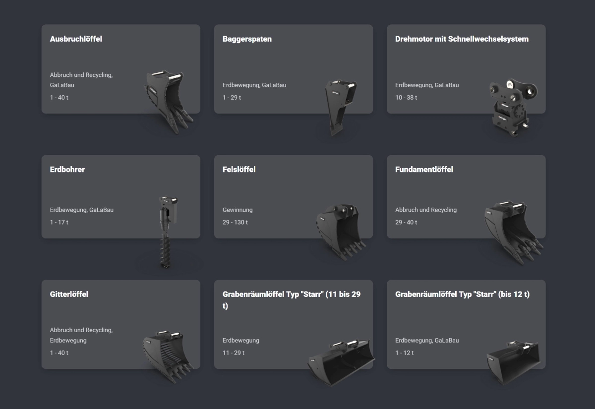 Systematische Visualisierung großer Produktportfolios für Katalog und Vertrieb